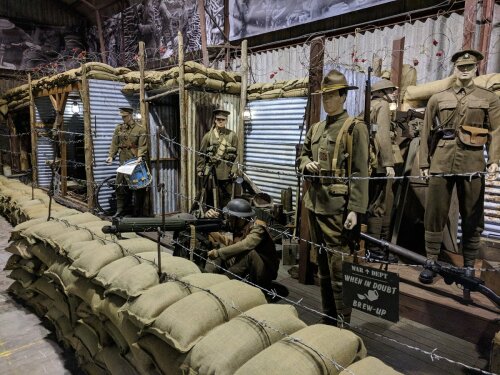Closed – The War Years Remembered Museum